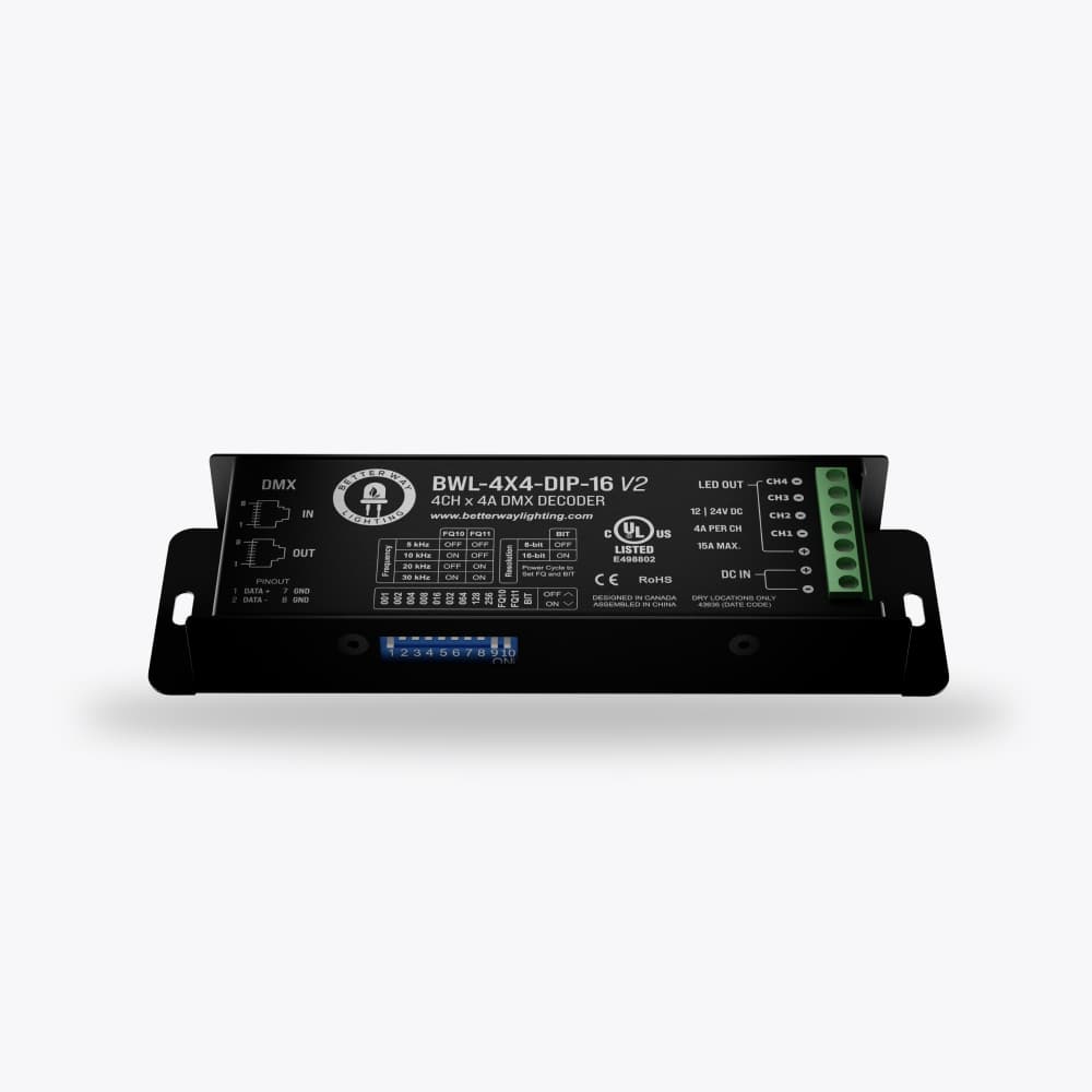 DIP Decoder